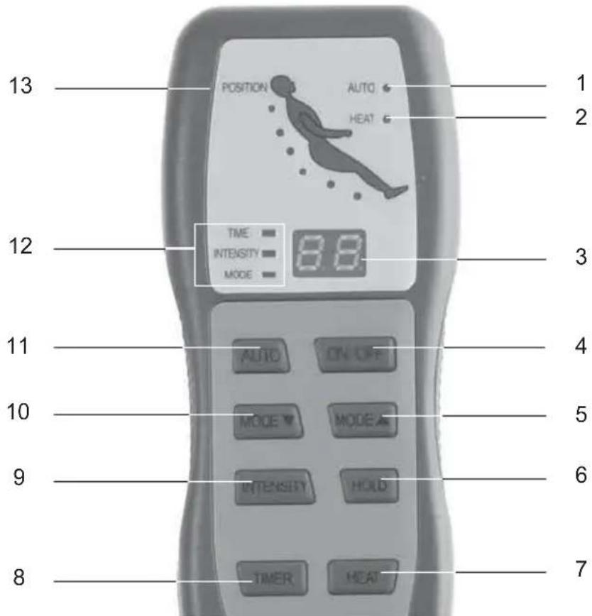 Living Style GTMS02a - Montaggio - 9