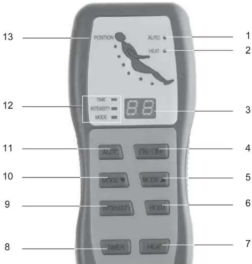 Living Style GTMS02a - Montage - 9