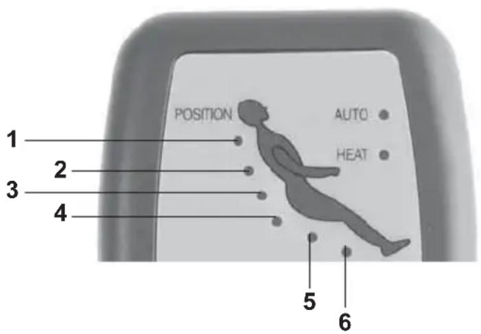 Living Style GTMS02a - Modalità di massaggio - 1