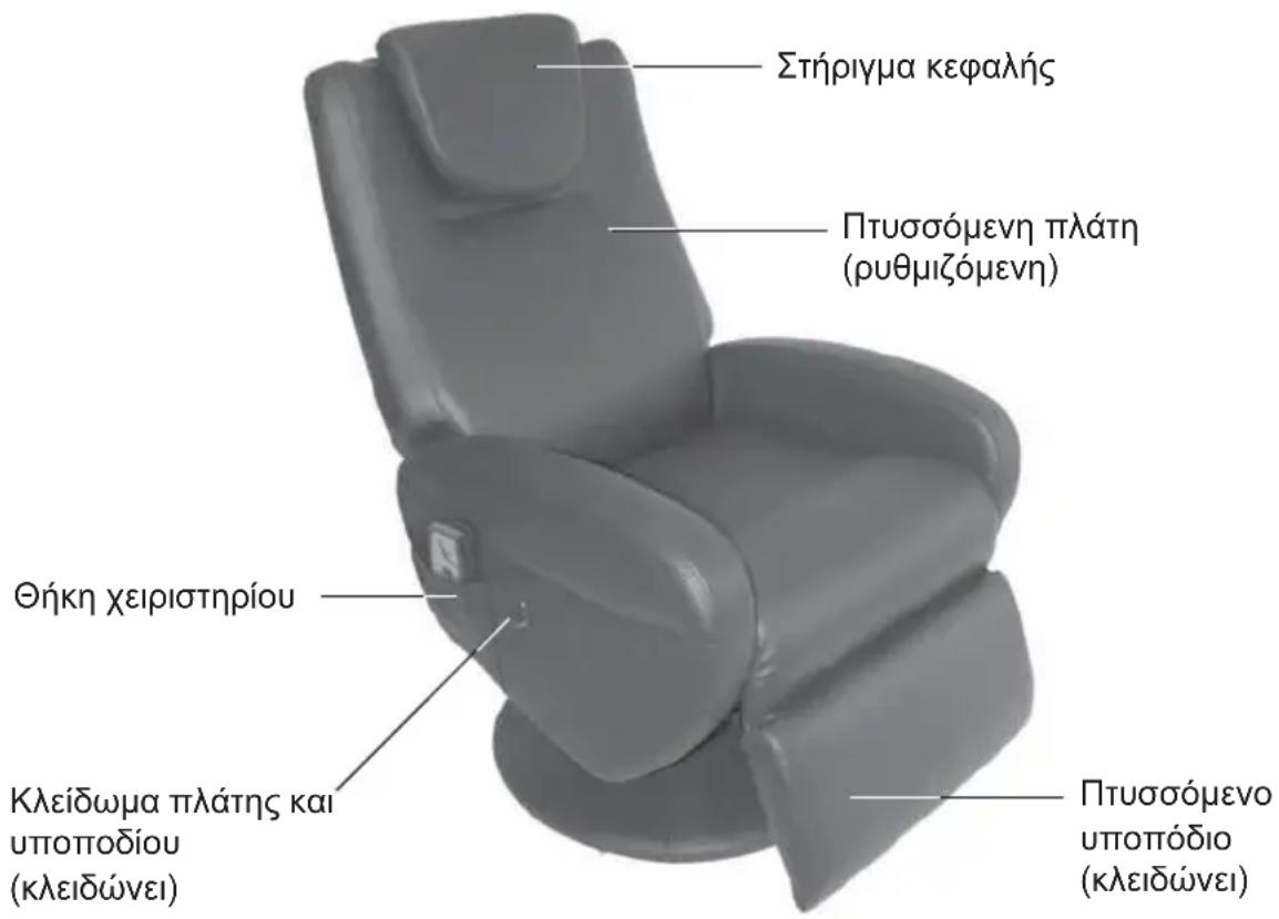 Living Style GTMS02a - Atoa  kivouc - 1