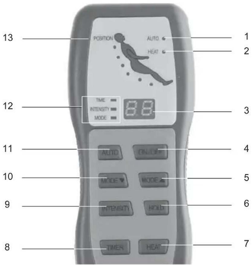 Living Style GTMS02a - Montage - 9