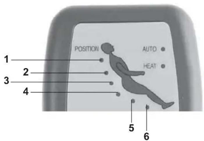 Living Style GTMS02a - Xpnoan λειtoupyiaσ θέρμανοσης ξεχωριστά - 1