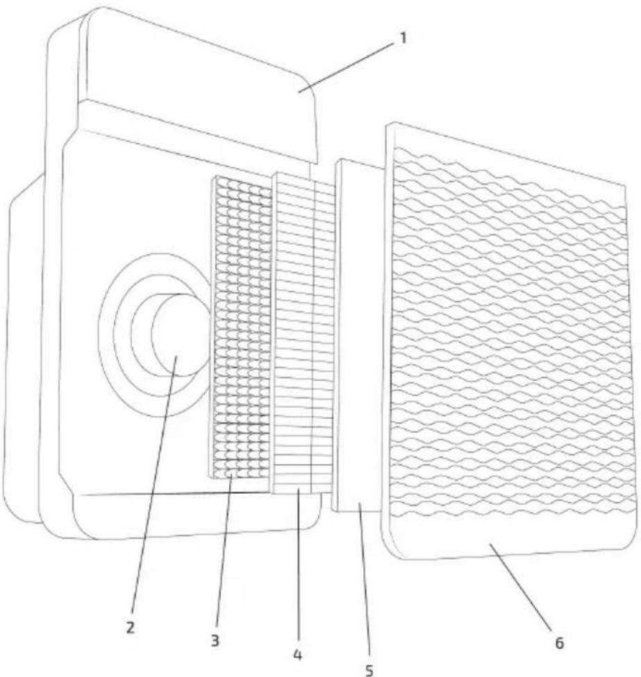 CECOTEC TotalPure 5000 Max Ozone - ZÁRUKA A TECHNICKY SERVIS - 1