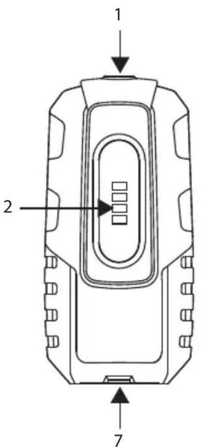 BRENNENSTUHL HL DA 40 MH DE 4113 - KEZELÖSZERVEK ÁTTEKINTÉSE: - 1
