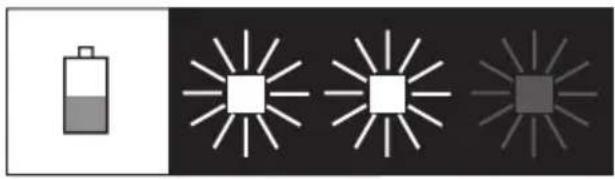 Güde 1.5 Ah18 AP - 25,2 V - 0,9A/25 L; 2A/25 L - 10