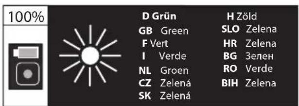Güde 1.5 Ah18 AP - ~V - 1 ~A / 36 ~L; 3 ~A / 36 ~L - 2