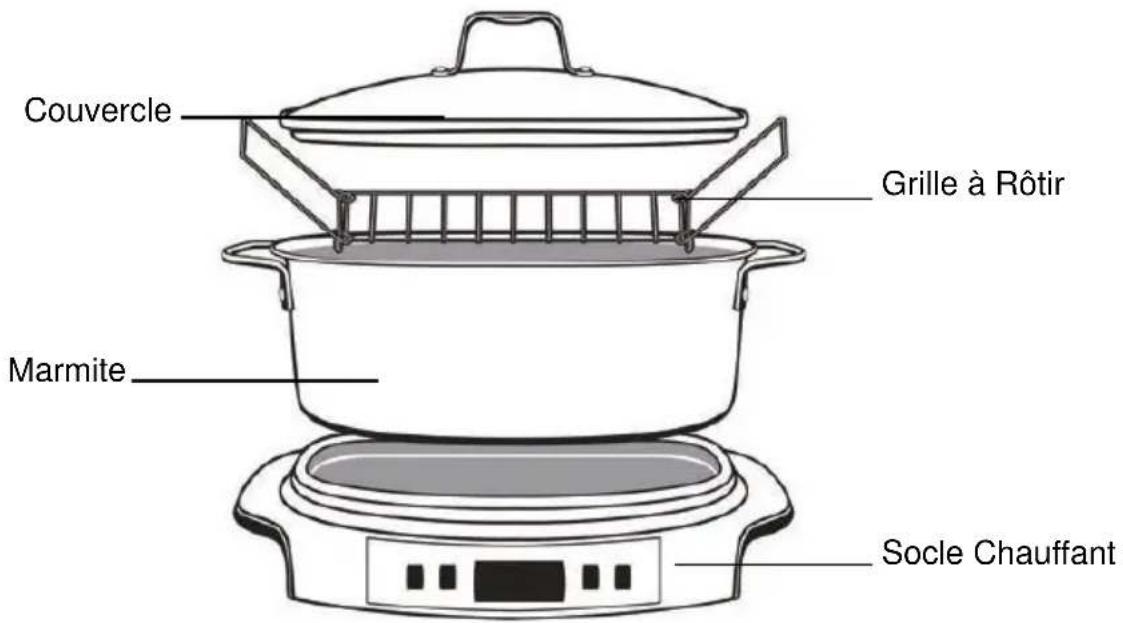 WestBend Versatility 84966RT - CONSERVEZ CES CONSIGNES - 1