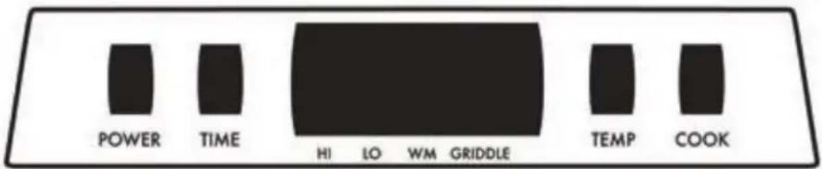 WestBend Versatility 84966RT - BEFORE USING FOR THE FIRST TIME - 1