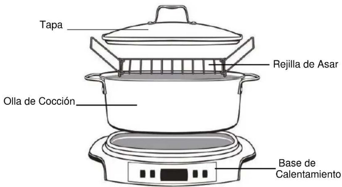 WestBend Versatility 84966RT - CONSERVE ESTAS INSTRUCCIONES - 1