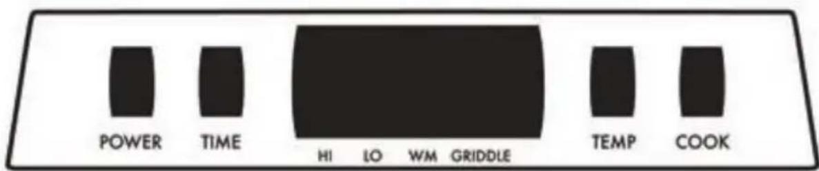 WestBend Versatility 84966RT - ANTES DE USAR POR PRIMERA Vez - 1