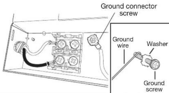 KENMORE Elite 2214862 - Connect ground wire - 1