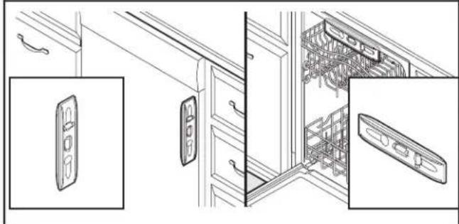 KENMORE Elite 2214862 - Double-check dishwasher alignment in cabinet opening - 1