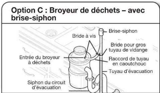KENMORE Elite 2214862 - Raccordement du tuyau de vidange - 6
