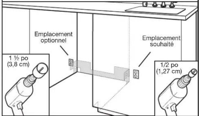 KENMORE Elite 2214862 - Emplacement des trous à percer – nouvelle construction - 1