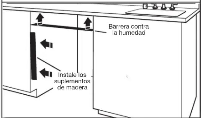 KENMORE Elite 2214862 - INSTALACIÓN OPCIONAL DE LA BARRERA CONTRA LA HUMEDAD (RECOMENDADO PARA LOS MOSTRADORES DE MADERA) - 1