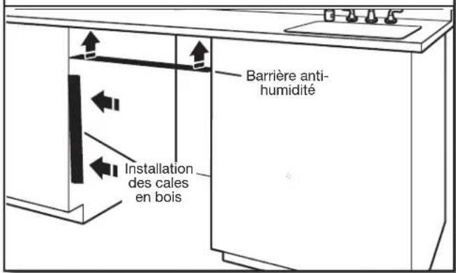 KENMORE Elite 2214862 - INSTALLER LA BARRIÈRE ANTI-HUMIDITÉ EN OPTION – RECOMMANDÉE POUR LES COMPTOIRS EN BOIS - 1