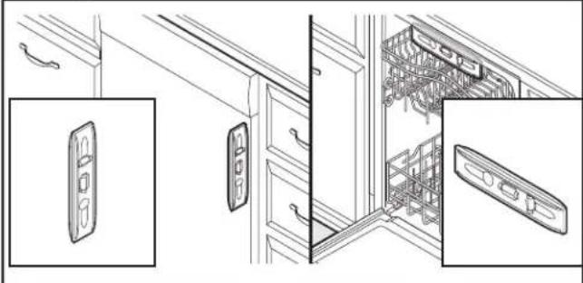 KENMORE Elite 2214862 - Compruebe otra vez el alineamiento de la lavavajillas con la abertura del gabinete - 1