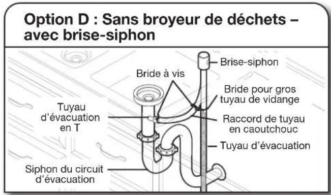KENMORE Elite 2214862 - Raccordement du tuyau de vidange - 12