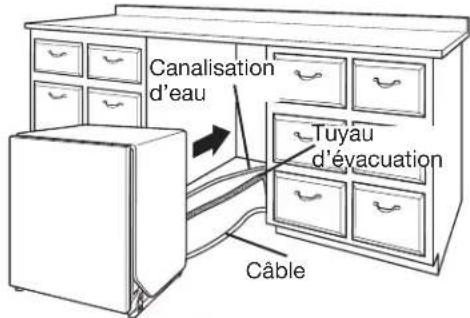 KENMORE Elite 2214862 - Déplacer le lave-vaisselle près de l'ouverture d'encastrement - 1