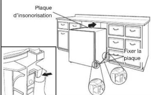 KENMORE Elite 2214862 - Fixer la plaque d'insonorisation - 1
