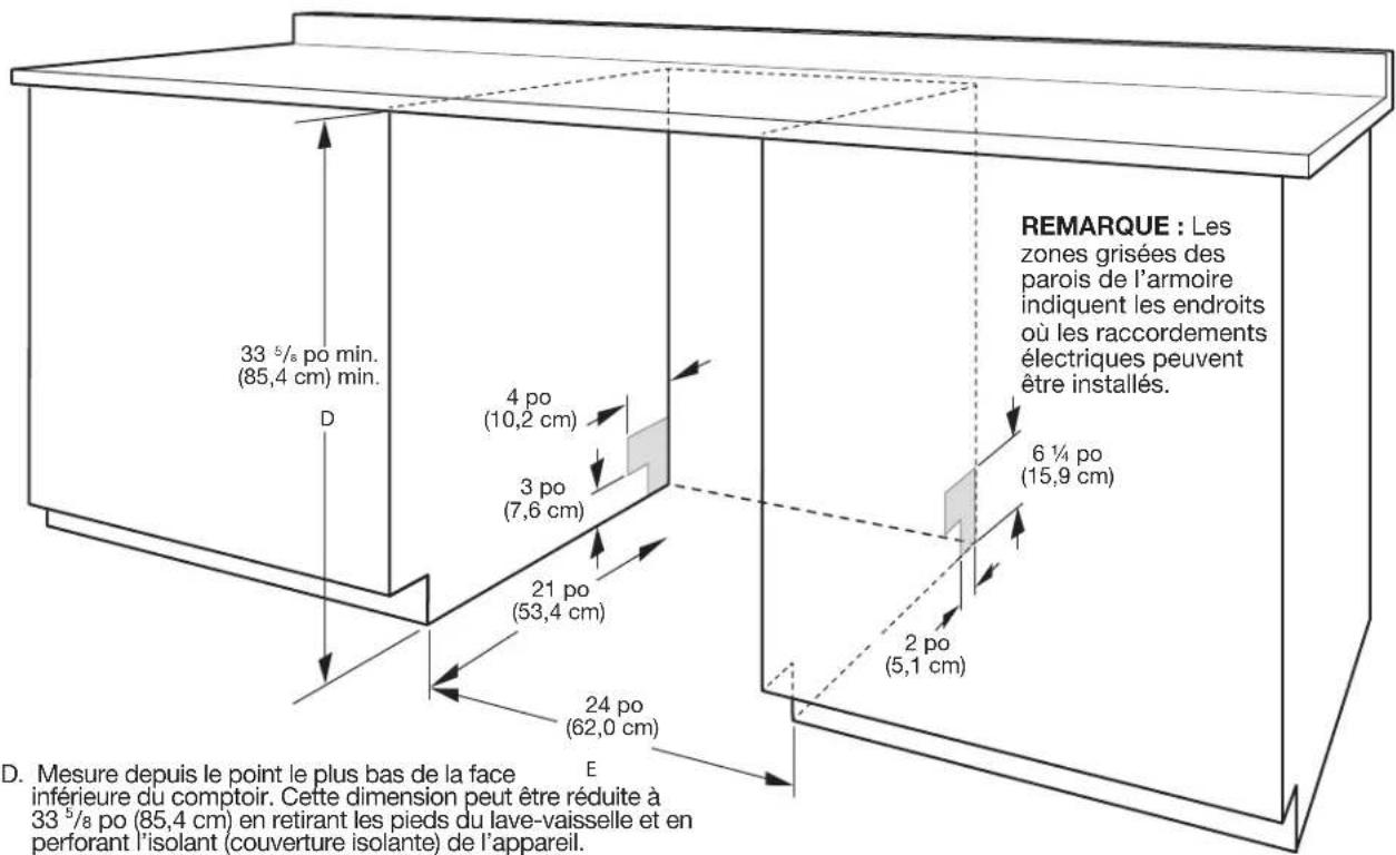 KENMORE Elite 2214862 - DIMENSIONS D'OUVERTURE DU PRODUIT ET DE L'ARMOIRE : - 3