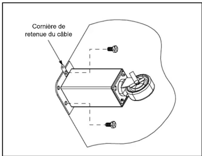 Blodgett 961 - ASSEMBLAGE DES PIEDS - 2