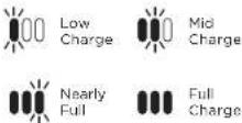 SHARK Anti Hair Wrap DuoClean IZ320EU - LI-ION BATTERY - 2
