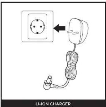 SHARK Anti Hair Wrap DuoClean IZ320EU - USING THE LI-ION CHARGER - 1