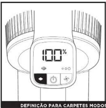 SHARK Anti Hair Wrap DuoClean IZ320EU - DEFINIÇÕES - 3