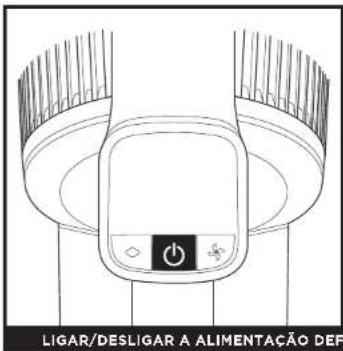 SHARK Anti Hair Wrap DuoClean IZ320EU - DEFINIÇÕES - 1