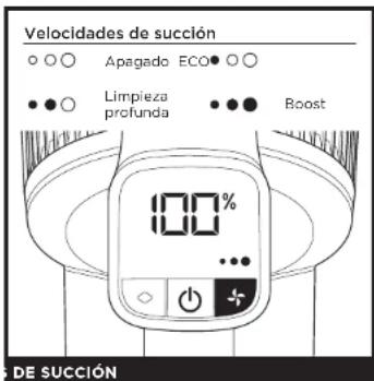 SHARK Anti Hair Wrap DuoClean IZ320EU - AJUSTES - 4