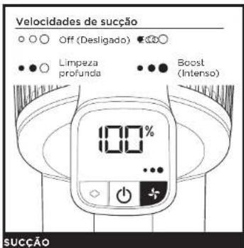 SHARK Anti Hair Wrap DuoClean IZ320EU - DEFINIÇÕES - 4