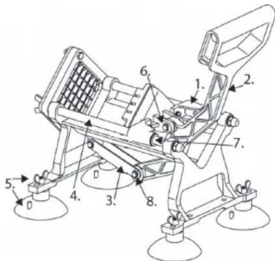 Hendi 630402 - Régles de sécurité importantes - 1