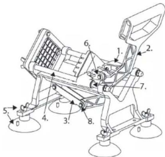 Hendi 630402 - Belangrijke veiligheidsinstrumenties - 1