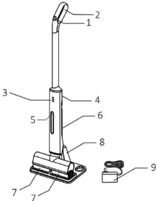 Labeled diagram of a vacuum cleaner with numbered parts and a separate terminal block