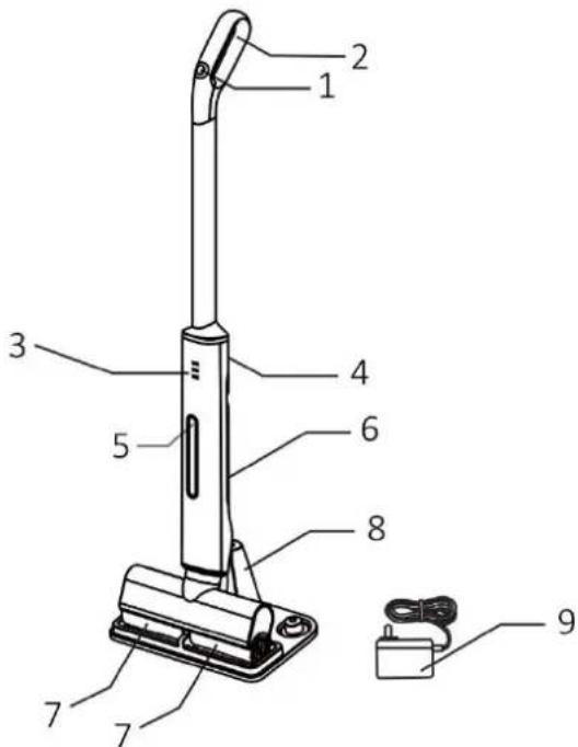 Labeled diagram of a vacuum cleaner with numbered parts and a cable, showing component layout and wiring.