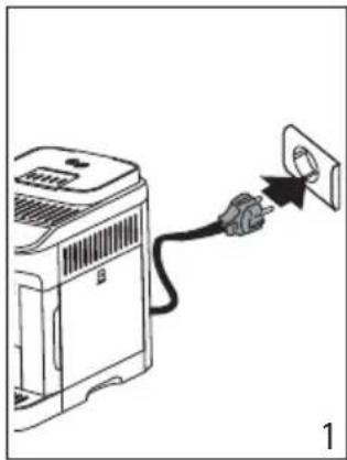 DELONGHI Magnifica Evo Automatic ECAM290.83.TB - Branchez l'appareil au secteur (fig.1). - 1