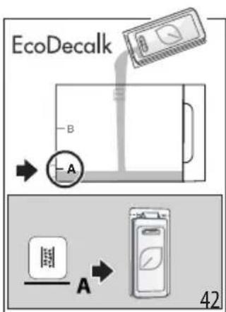 DELONGHI Magnifica Evo Automatic ECAM290.83.TB - Step 1: Descaling action - 2