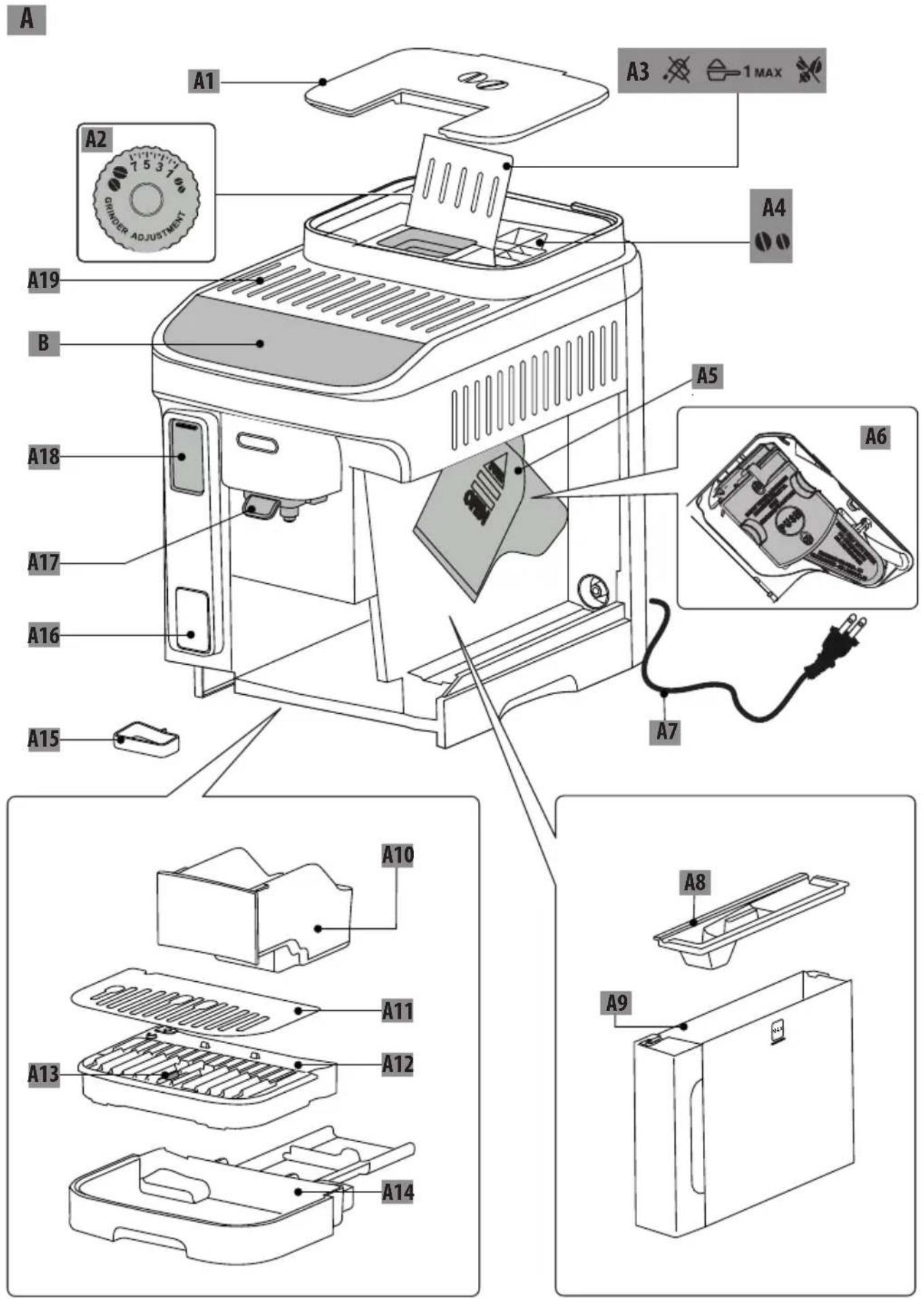 DELONGHI Magnifica Evo Automatic ECAM290.83.TB - 1