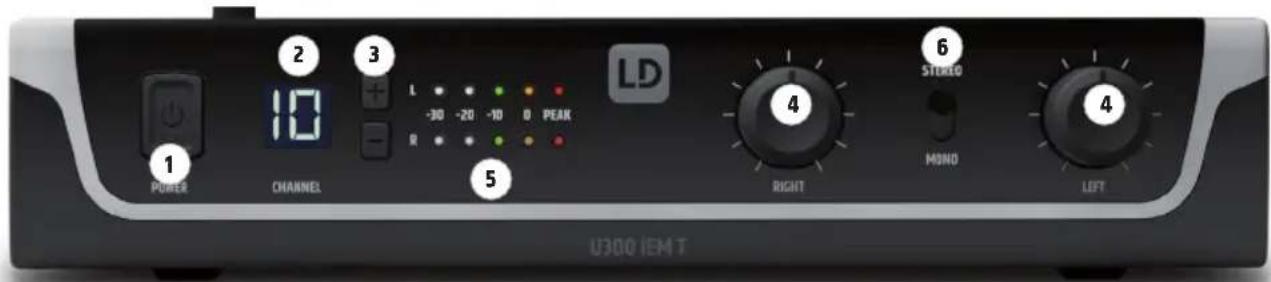 LD Systems U304.7 - Nota - 1
