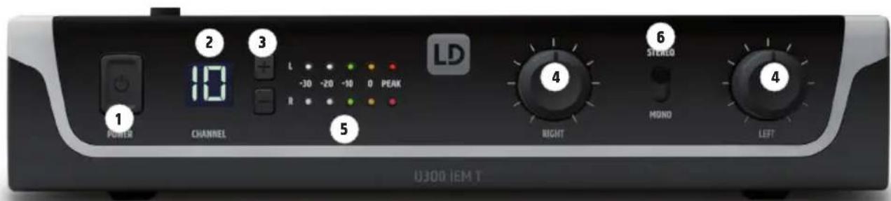 LD Systems U304.7 - Note - 1