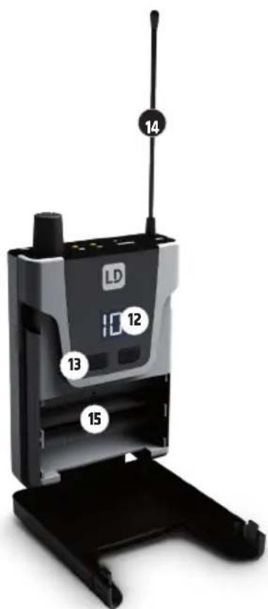 LD Systems U304.7 - TRANSMITTER ANTENNA - 1