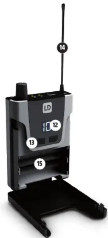 LD Systems U304.7 - ANTENA TRANSMISORA - 1