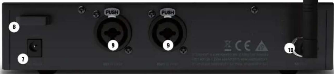 LD Systems U304.7 - INDICAZIONE DEL LIVELLO L/R - 1