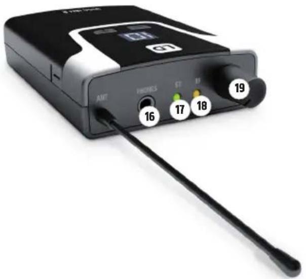 LD Systems U304.7 - PRZEGRODA BATERII - 1