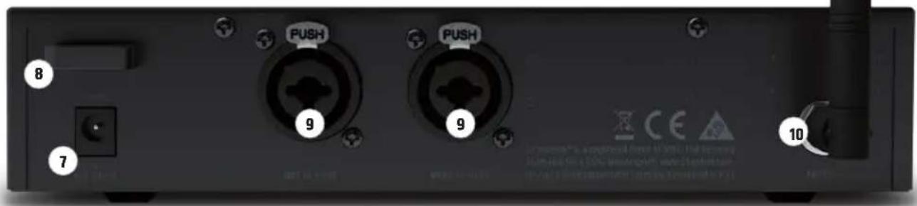 LD Systems U304.7 - LEVEL DISPLAY L/R - 1