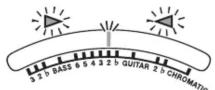 BOSS TU3S - How to Use the Tuner - 1