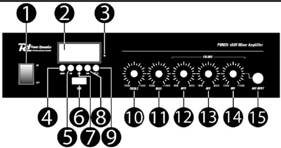 Power Dynamics PDM45 - FACE AVANT - 1