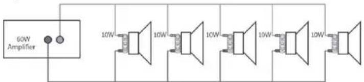 Power Dynamics PDM45 - SYSTEM RADIOWĘZŁOWY 100V - 1