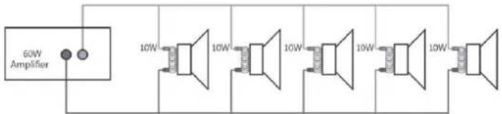 Power Dynamics PDM45 - SYSTEME LIGNE 100 V - 1